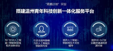 溫州、寧波、麗水的數(shù)字推廣新引擎 國技互聯(lián)信息技術(shù)有限公司的技術(shù)賦能之路